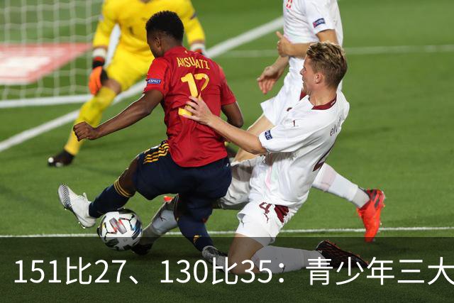 151比27、130比35：青少年三大球女篮赛场打出悬殊比分